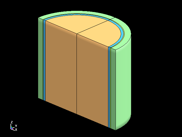 Fuel model