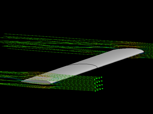  3d analysis of wingtip vortex