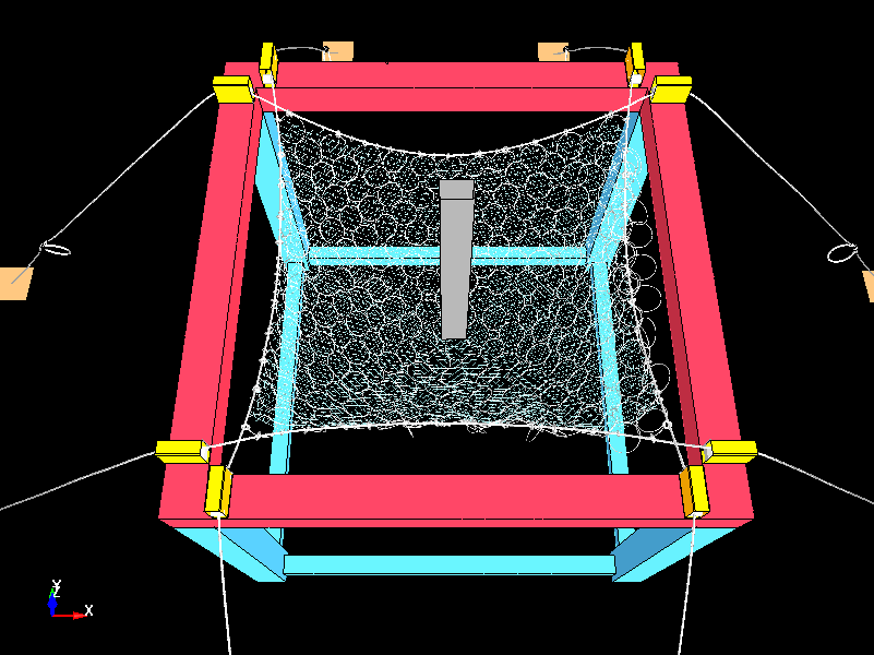  Ring Nets and Tecco Nets 