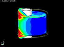 LS-DYNA example