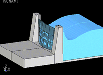 LS-DYNA example