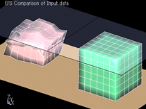 LS-DYNA example