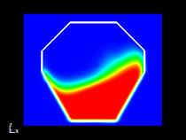 LS-DYNA example