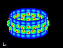 LS-DYNA example