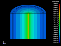 LS-DYNA example