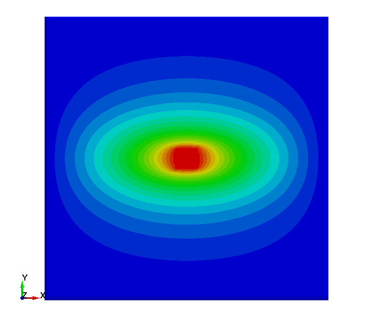 UD thermal orthotropic LS-DYNA