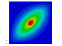 Orthotropic Thermal in LS-DYNA