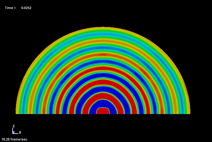 acoustic wave in ls-dyna / Frequency is 1082Hz