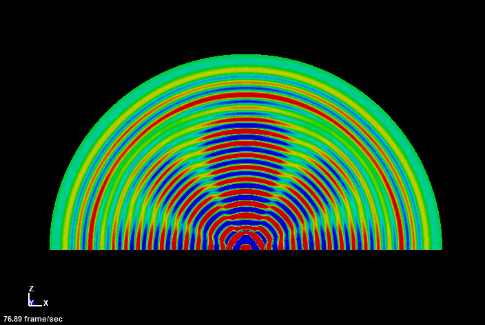 acoustic wave in ls-dyna / Frequency is 2706Hz