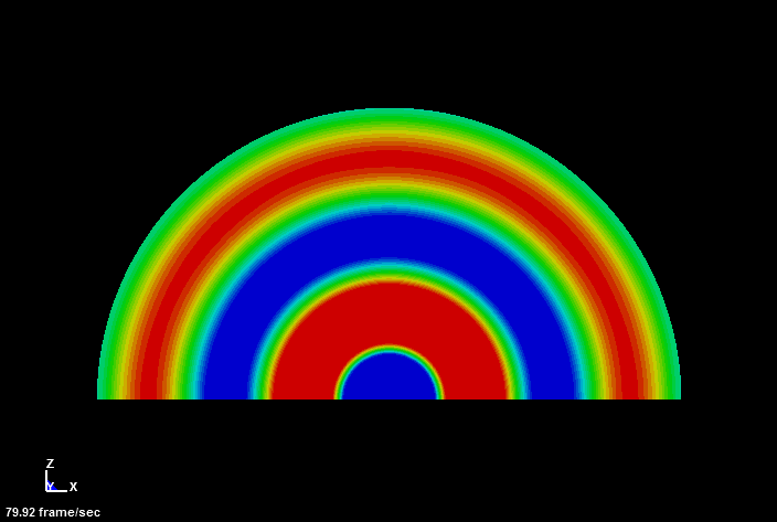 acoustic wave in ls-dyna / Frequency is 325Hz