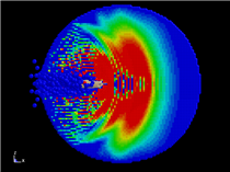 Bullet penetrating the spherical water 1