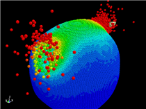 Bullet penetrating the spherical water 2