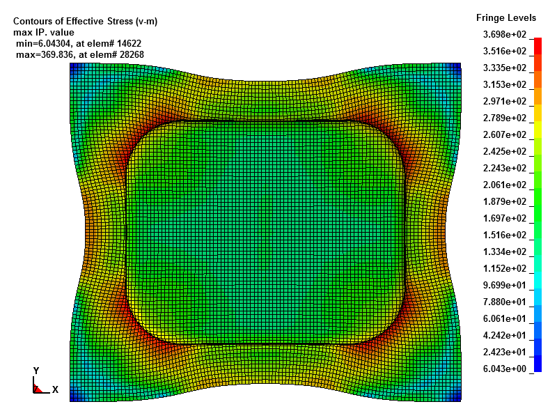 Metal Forming Results / ls-dyna