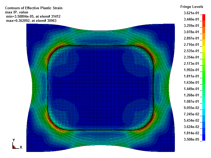 Metal Forming Results / ls-dyna