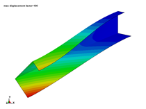 Shear Center Problem / ls-dyna