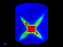 Stress wave propergation in cfrp / ls-dyna