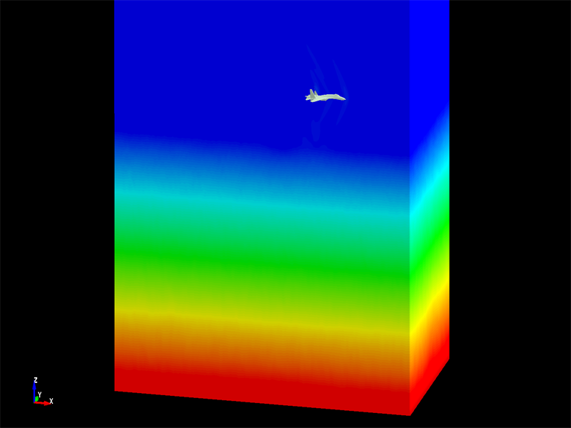 Sonic Boom,Low Pass,FEM,FEA