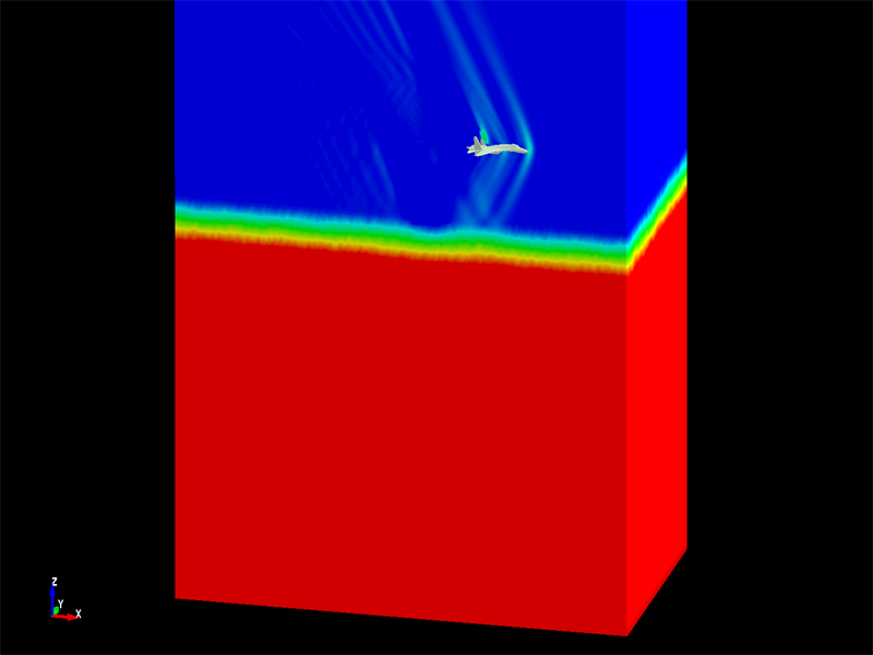 Sonic Boom,Low Pass,FEM,FEA