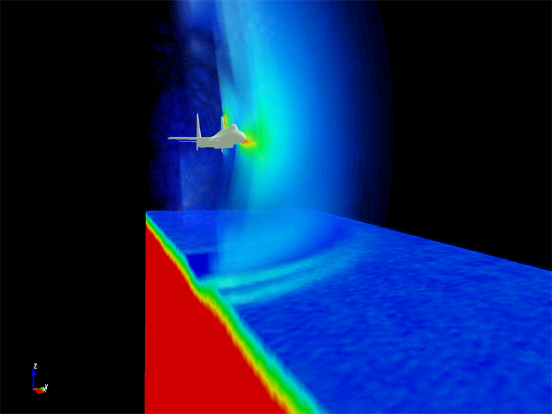 Sonic Boom,Low Pass,FEM,FEA