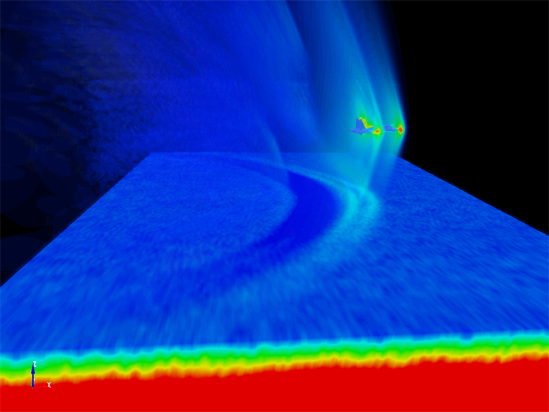 Sonic Boom,Low Pass,FEM,FEA