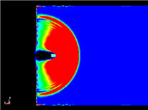 Hydrodynamic Ram Simulation / Axisymmetric SPH Elements