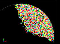 900 Parts Contact Analysis