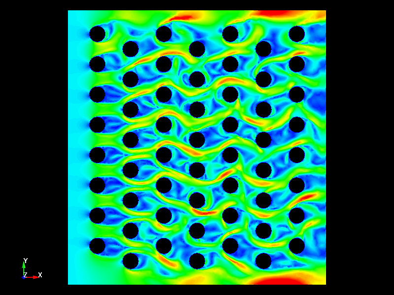 ICFD Heat Exchanger Analysis,FEM,FEA