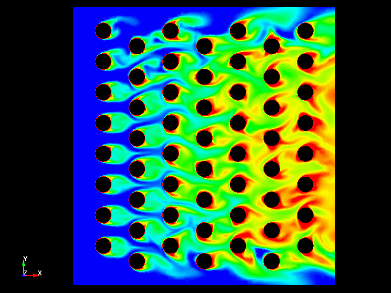 ICFD Heat Exchanger Analysis,FEM,FEA