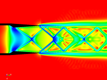 CESE Shock Diamonds Analysis