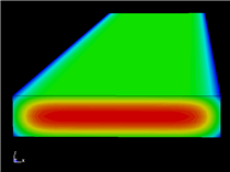 Heat transfer analysis of the slab is cooled