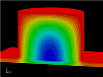 Thermal Stress of Short Cylinder of Iron Ingot