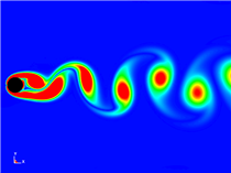 ICFD  / 2D Karman Vortex Street Analysis