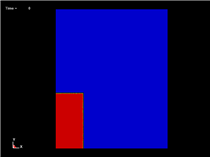 ICFD  / 2D Dam Break Analysis