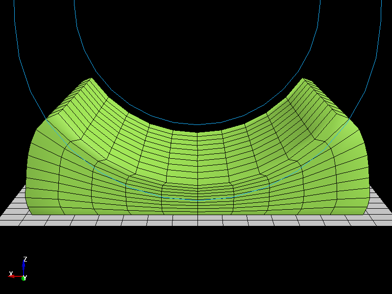 Compression Test of a Soft Foam Material