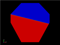 ICFD 2D Sloshing Analysis