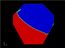 ICFD 2D Sloshing Analysis