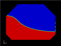 ICFD 2D Sloshing Analysis