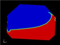 ICFD 2D Sloshing Analysis