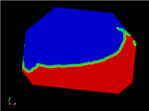 ICFD 2D Sloshing Analysis