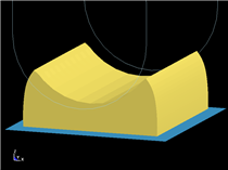 EAPAD Static Compression Analysis / 100mm Block