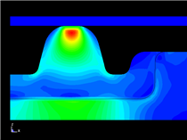 Self-Contact in Rubber Gasket