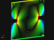 Stress Concentration Analysis of a Plate