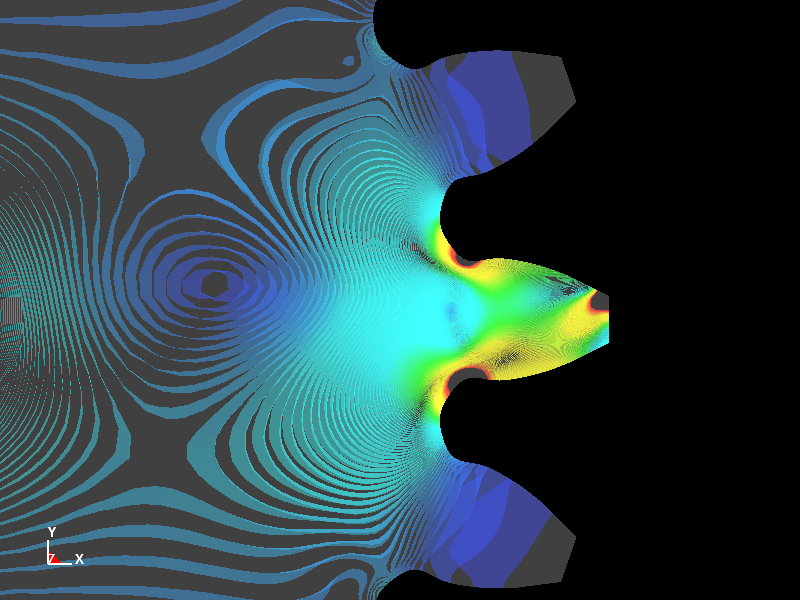 Gear Strength Analyisi by Static Implicit