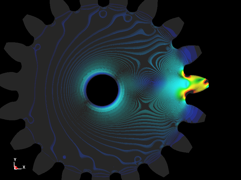 Gear Strength Analyisi by Static Implicit