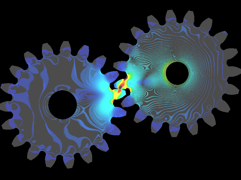 Gear Contact Stress