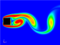 2D CFD Karman Vortex Re 150