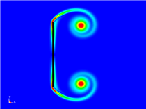 2D CFD / Flow around of the flat plate / Re 88