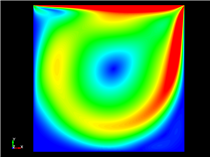 2D CFD / Lid Driven Cavity Flow / Re 1000