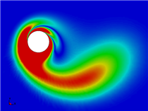 2D ICFD / Flow past a rotating cylinder / Re 16.5