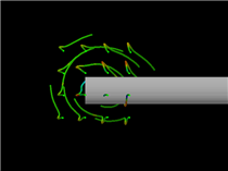 3D ICFD / Flow around a wing